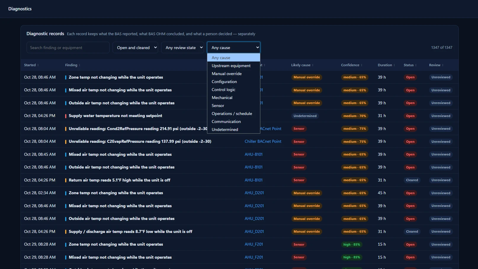 SmartAnalytics diagnostics screen