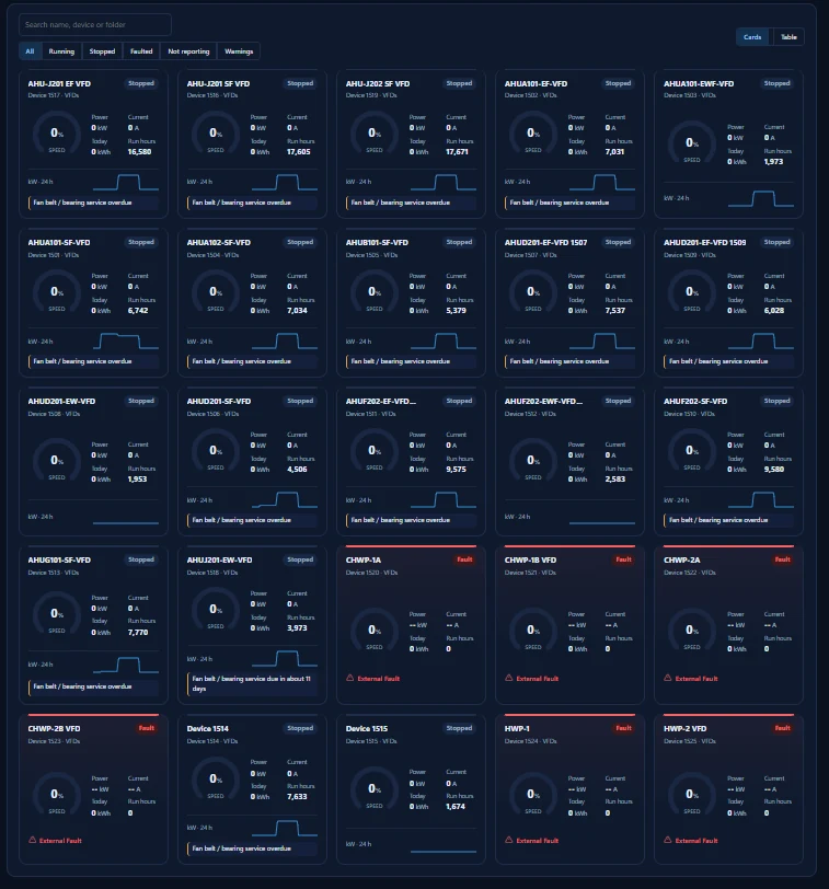 SmartAnalytics drive cards screen