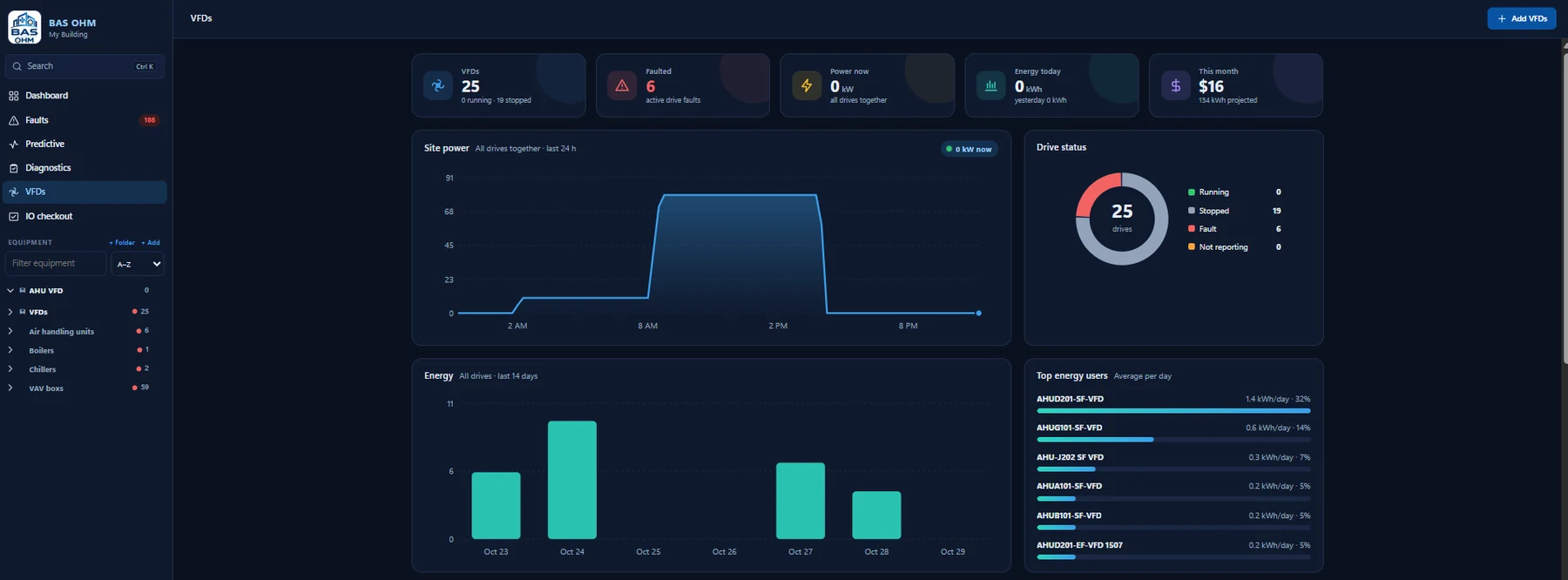 SmartAnalytics vfds screen